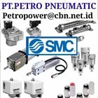 SMC PNEUMATIC FITTING SMC VALVE ACTUATOR PT PETRO PNEUMATIC HYDRAULIC AIR CYLINDER 2