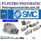 SMC PNEUMATIC FITTING SMC VALVE ACTUATOR PT PETRO PNEUMATIC HYDRAULIC AIR CYLINDER 1